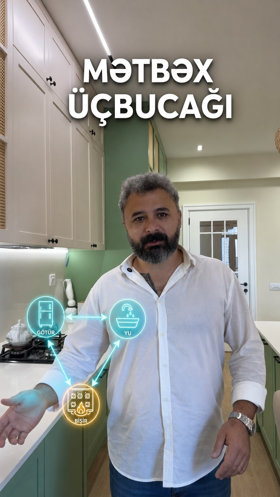 Götürdün, yudun, bişirdin prinsipi ilə hazırlanmış MATHBAX'ın funksional mətbəxi...